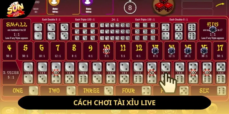 Trải Nghiệm Sicbo Sunwin - Game Giải Trí Đẳng Cấp Nhất 2026 11 Sunwin Cách chơi tài xỉu live