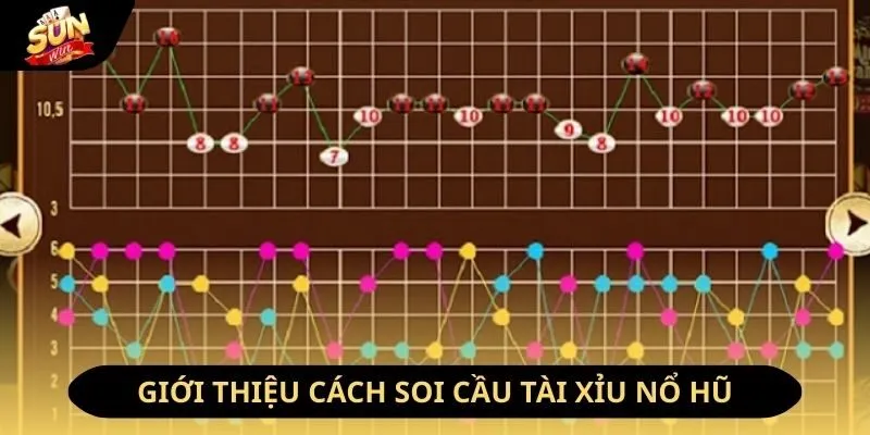 Cách Soi Cầu Tài Xỉu Nổ Hũ Dễ Thắng Lớn Nhất 2026 2 Sunwin Tổng quan về cách soi cầu tài xỉu nổ hũ