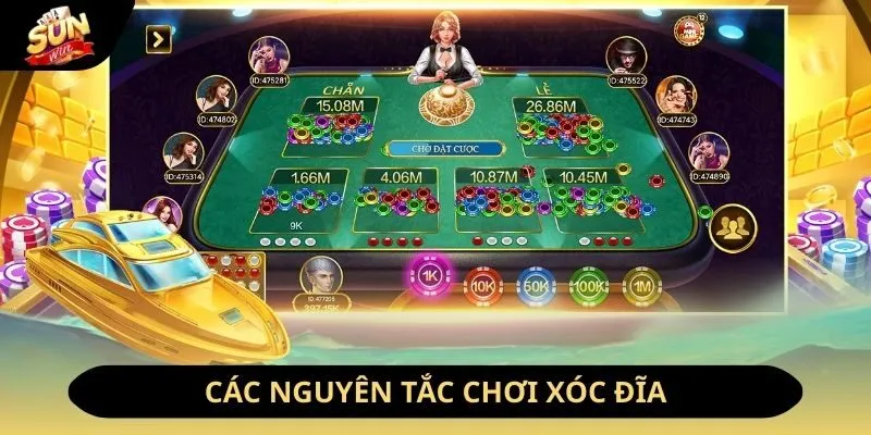 Vua Xóc Đĩa - Bộ Môn Đỏ Đen Dễ Chơi Nhất Trong Năm 2026 4 Sunwin Các nguyên tắc chơi chẵn lẻ Sunwin